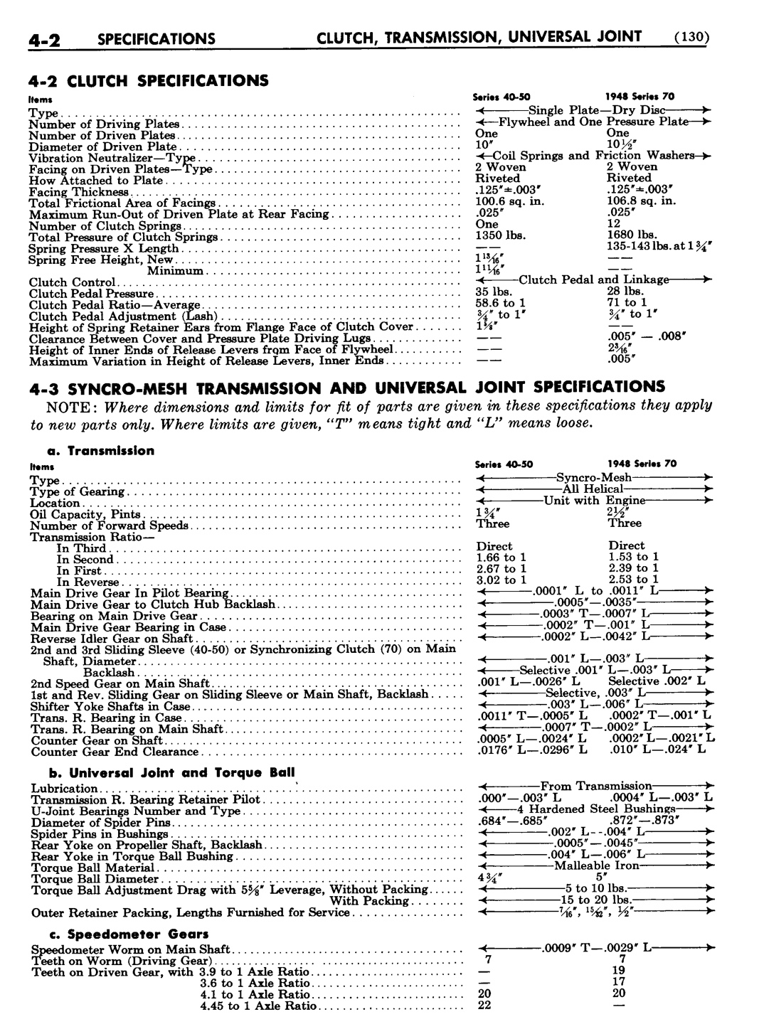 n_05 1948 Buick Shop Manual - Transmission-002-002.jpg